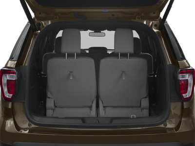 2017 Ford EXPLORER LIMI