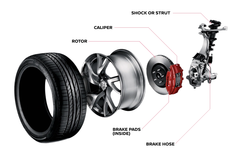 Brake details | Preston Nissan in Hurlock MD